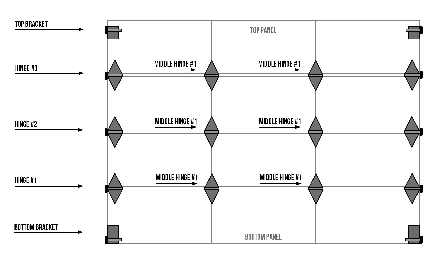 Universal #2 Sectional Garage Door Hinge